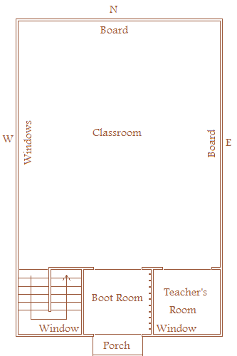 Jedburgh Schoolhouse layout